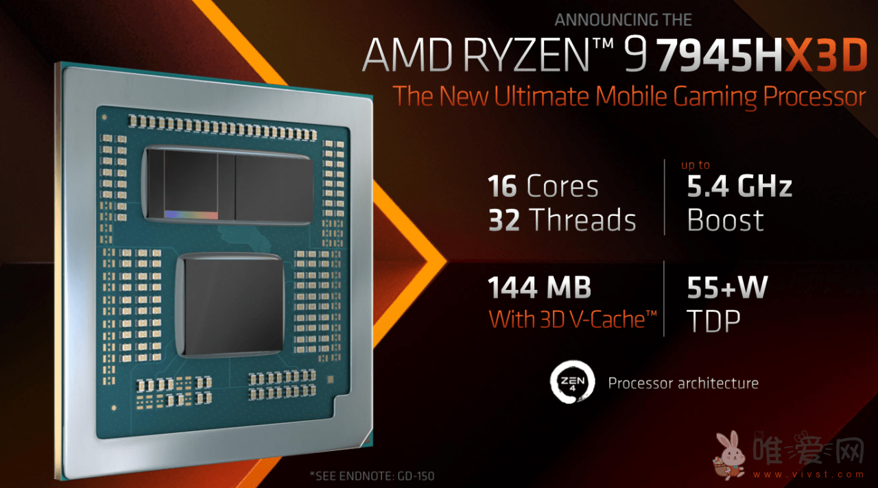 AMD R9 7945HX3D处理器现身Geekbench：ROG 笔记本下周首发！